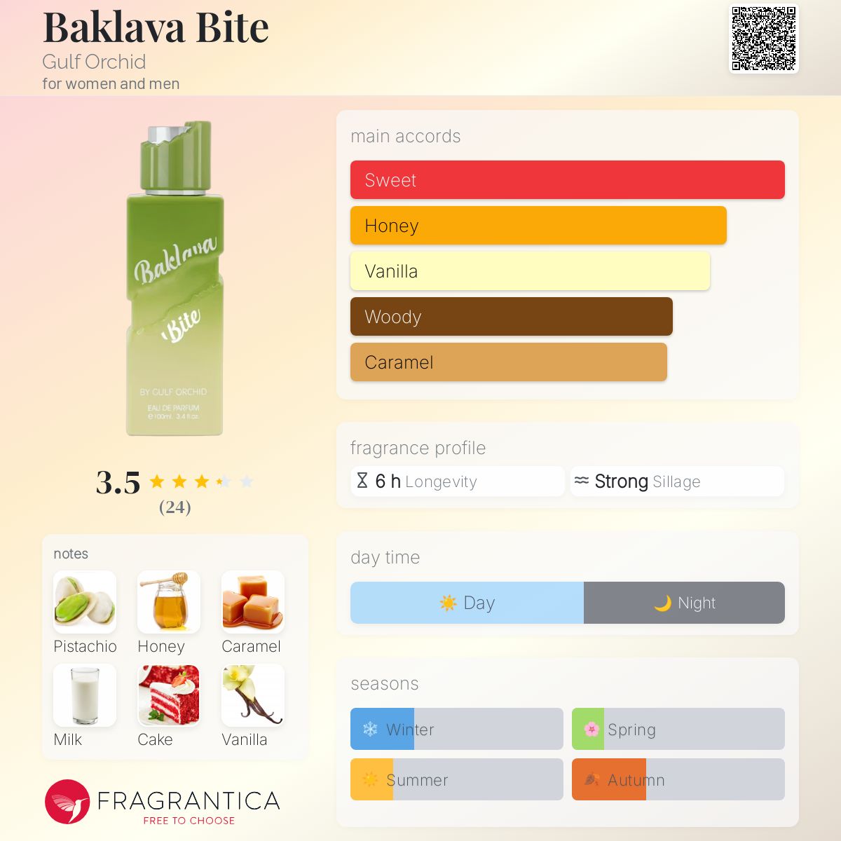 Baklava Bite de Gulf Orchid