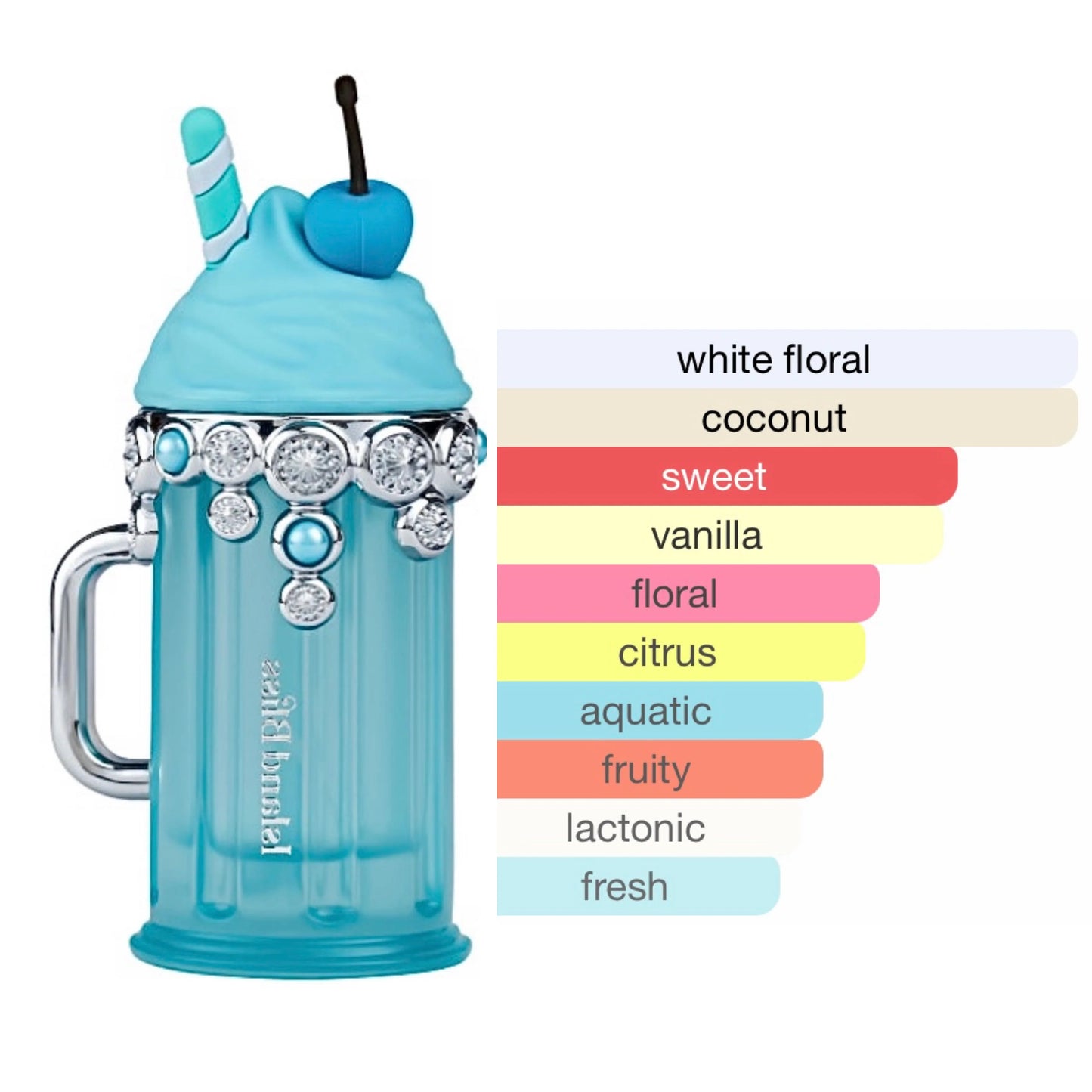 Island Bliss de Armaf pour femme