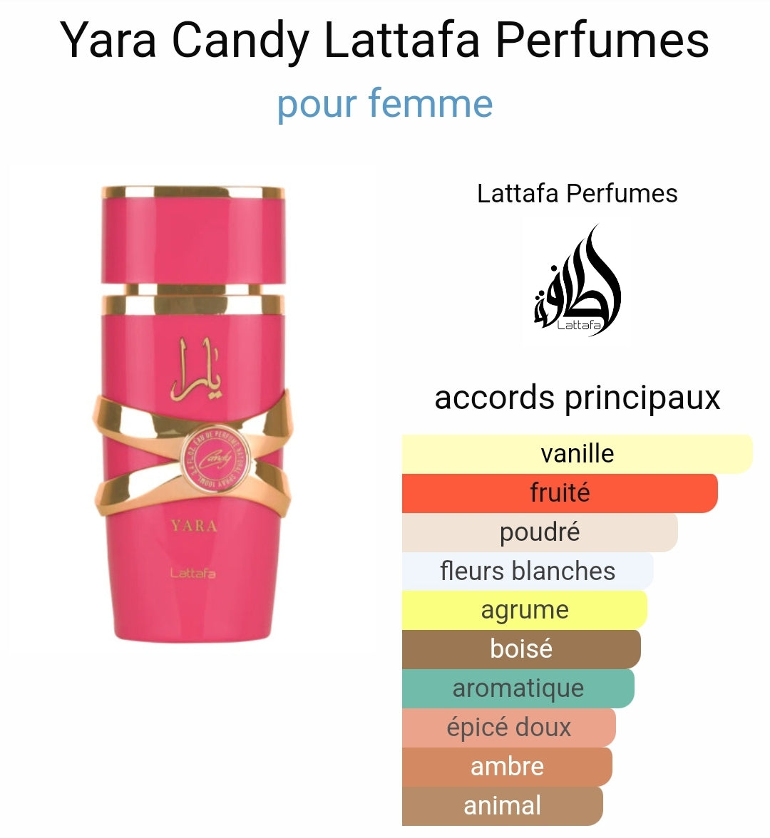 COFFRET YARA