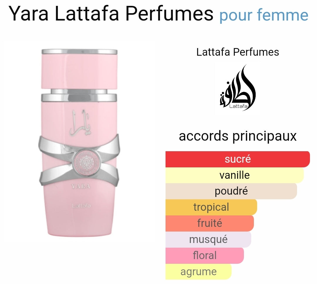 COFFRET YARA