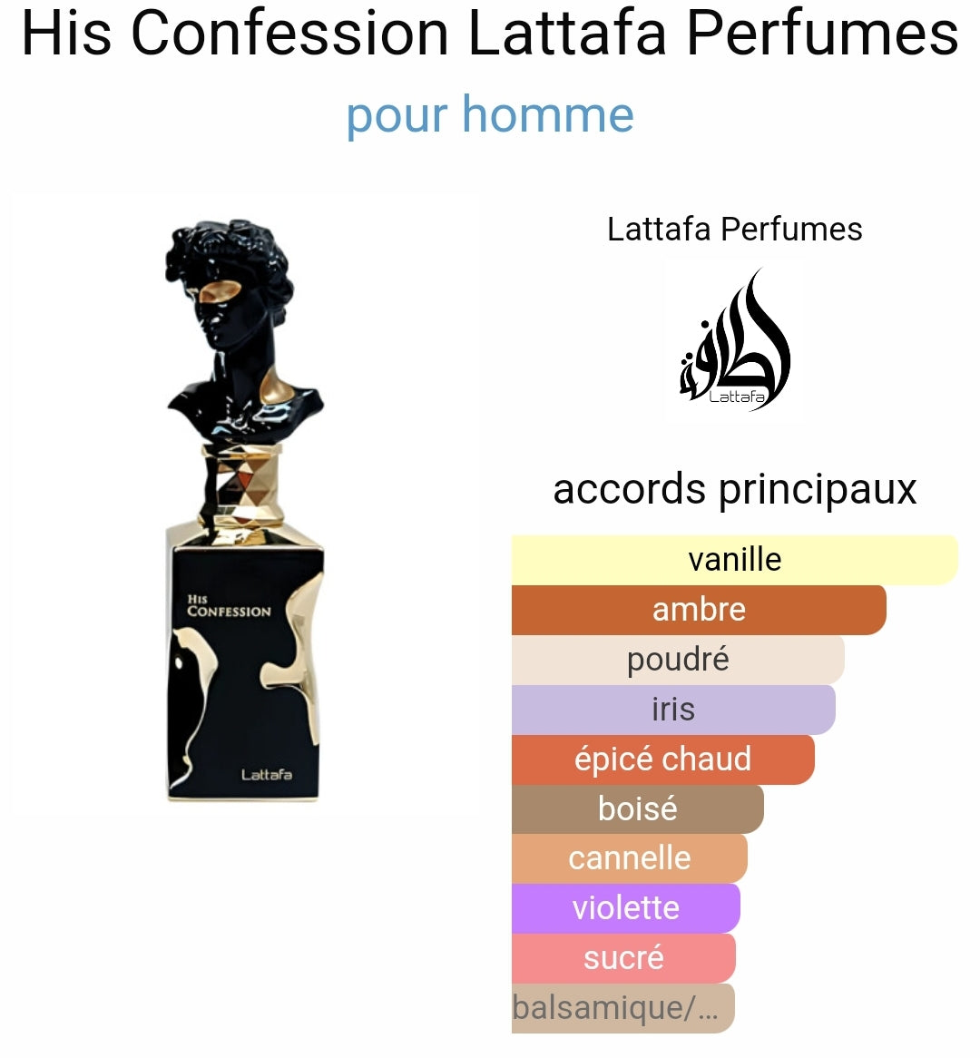 His Confession par Lattafa pour Homme