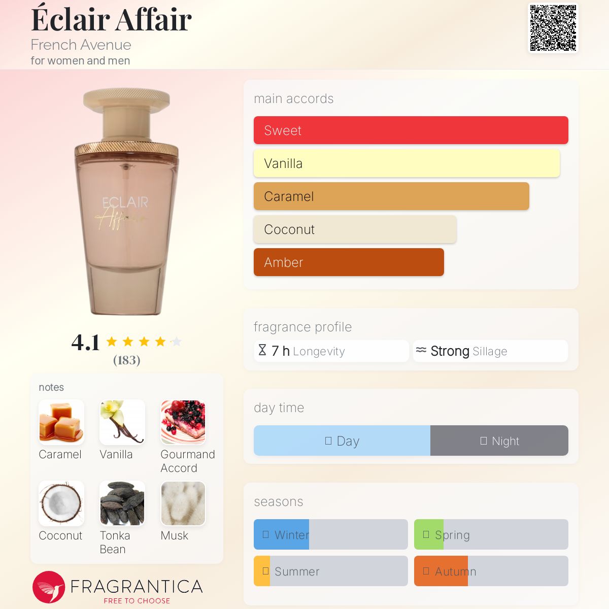 Éclair Affair French Avenue