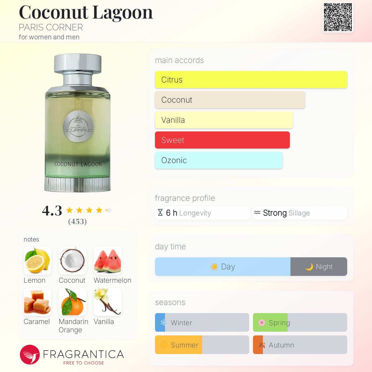 Coconut Lagoon de PARIS CORNER