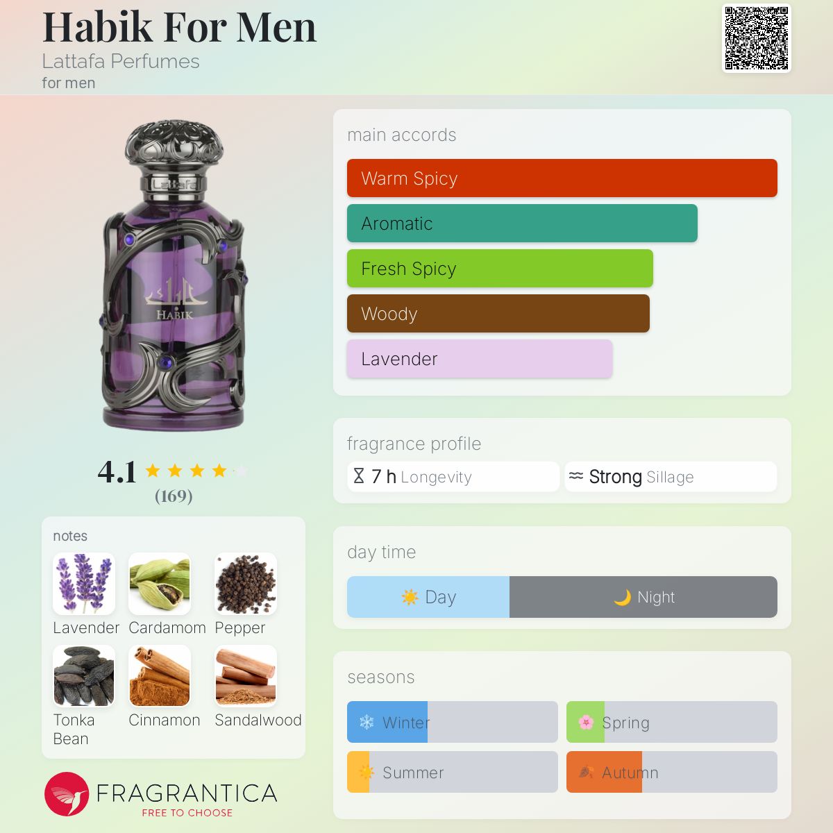 Habik de Lattafa pour homme