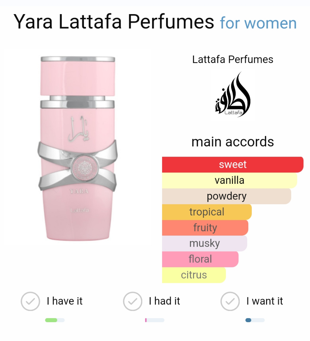 Yara by lattafa for women