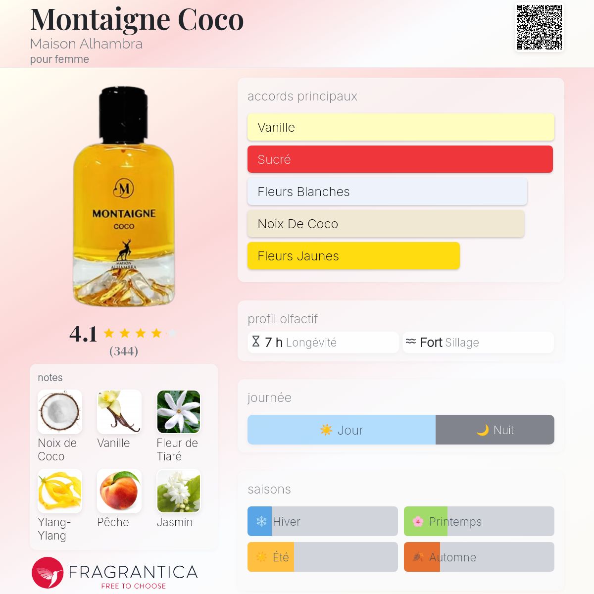 Montaigne Coco Maison Alhambra pour femme