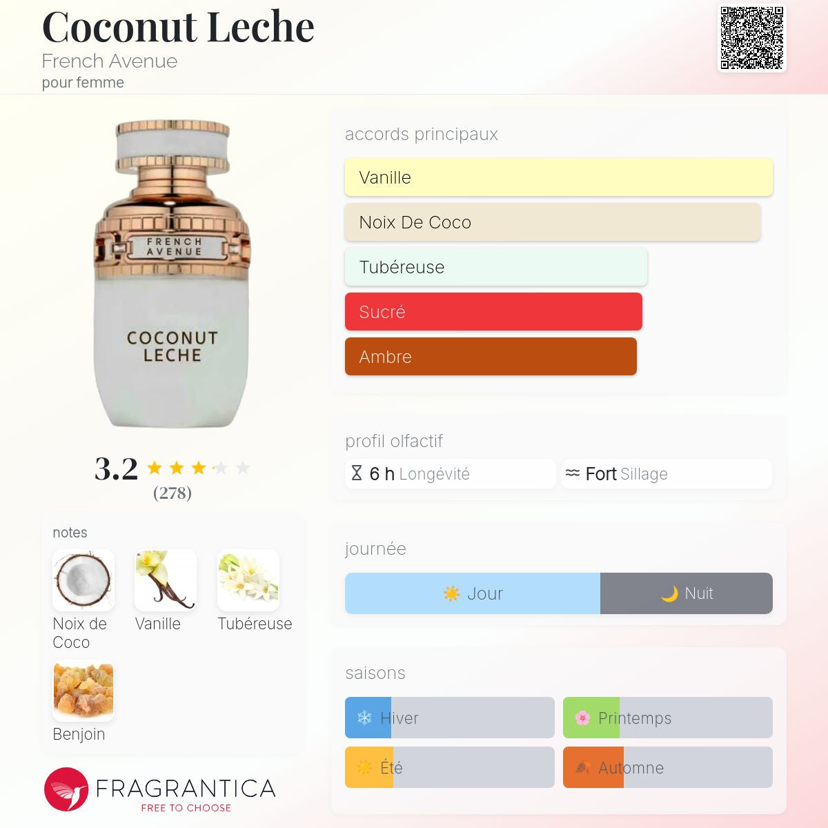 Coconut Leche French Avenue pour femme