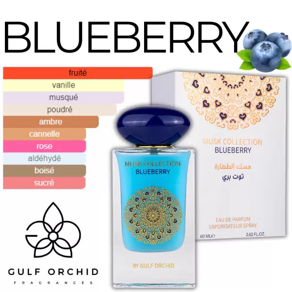 Pack Musk Blueberry / Coffret / Set