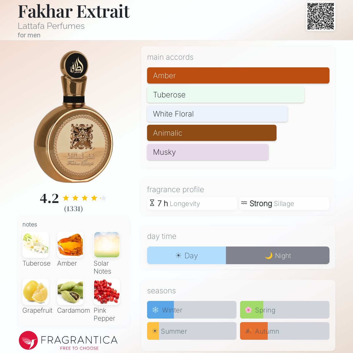 Fakhar Lattafa Extrait pour Homme