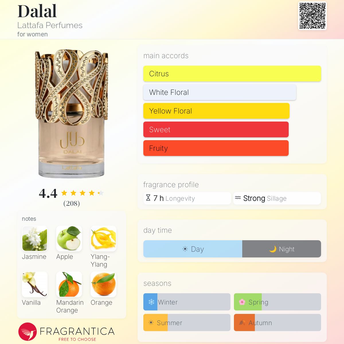 Dalal de Lattafa pour Femme