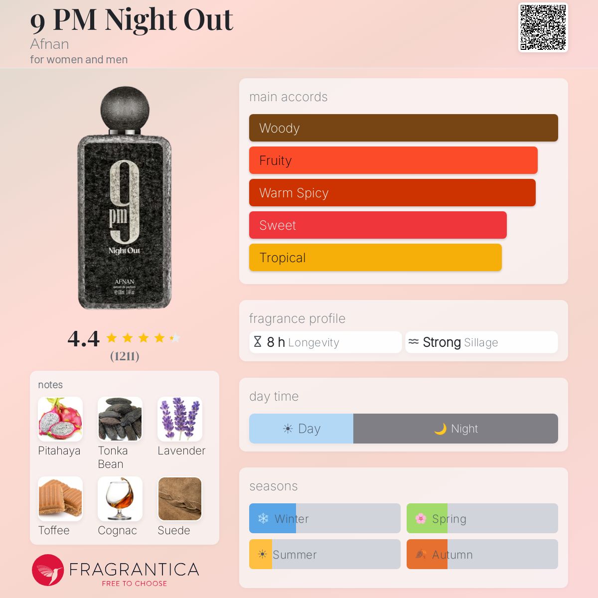 9 PM Night Out de Afnan pour Homme