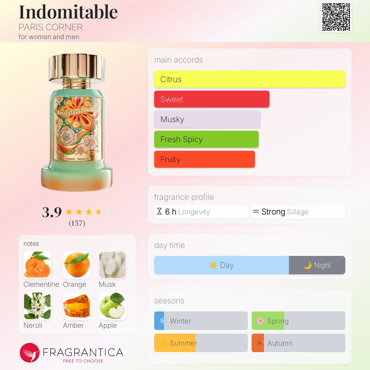 Indomitable de PARIS CORNER