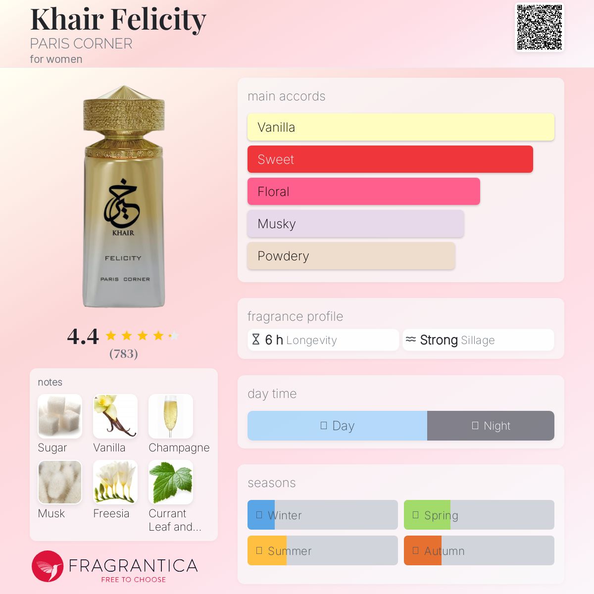 Khair Felicity de Paris Corner