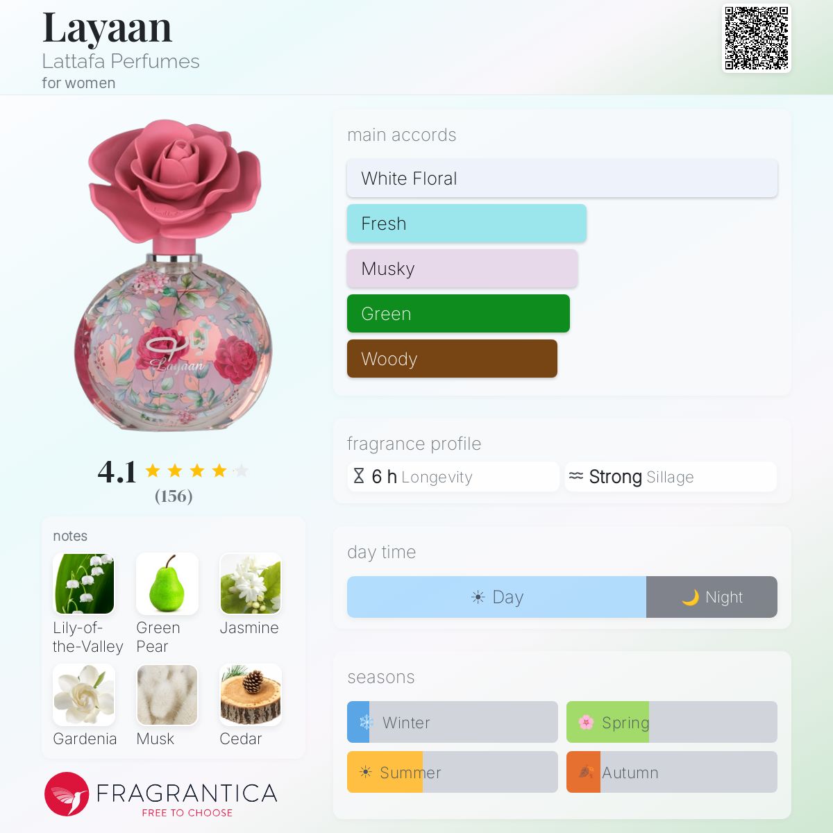 Layaan de Lattafa pour Femme