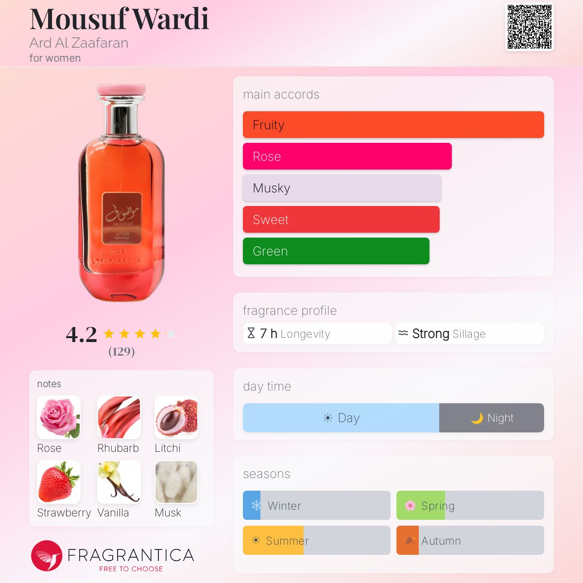 Mousuf Wardi de Ard Al Zaafaran pour Femme