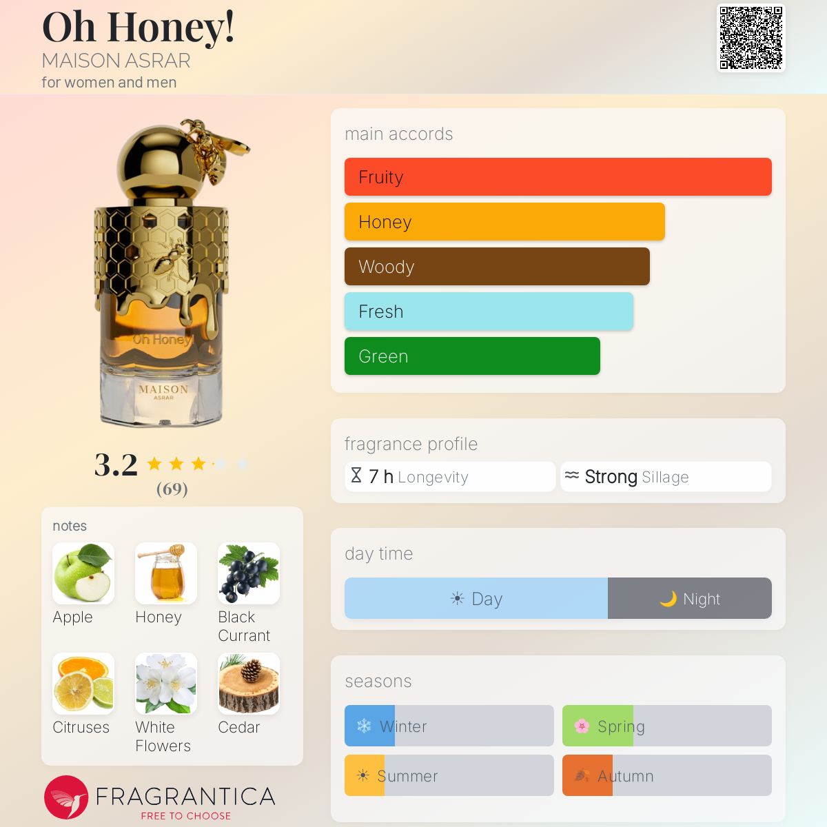 Oh Honey! MAISON ASRAR