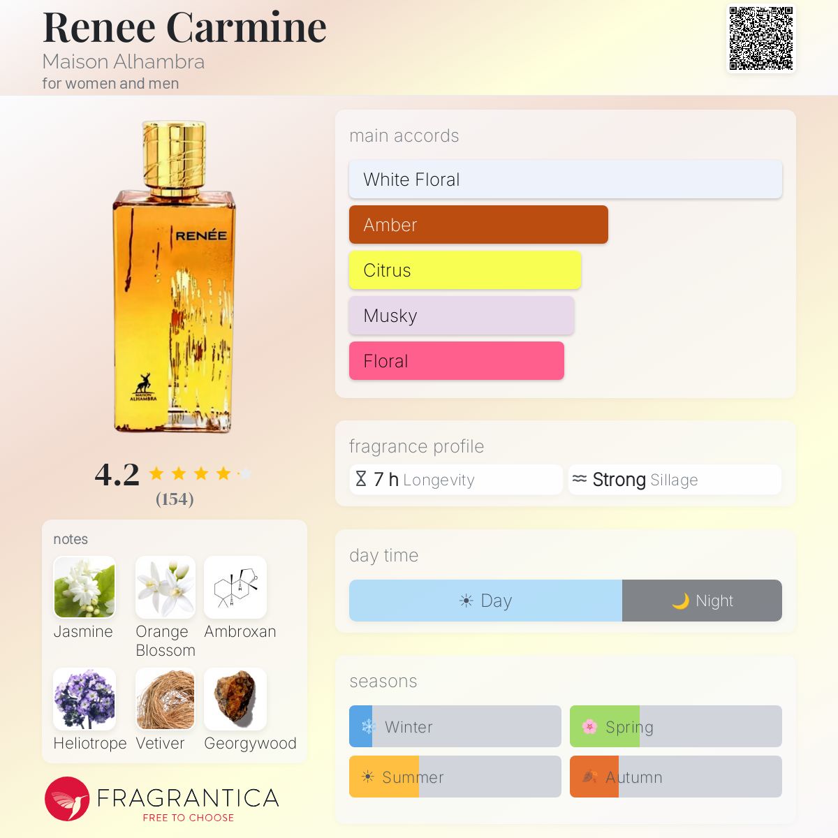 Renee Carmine Maison Alhambra