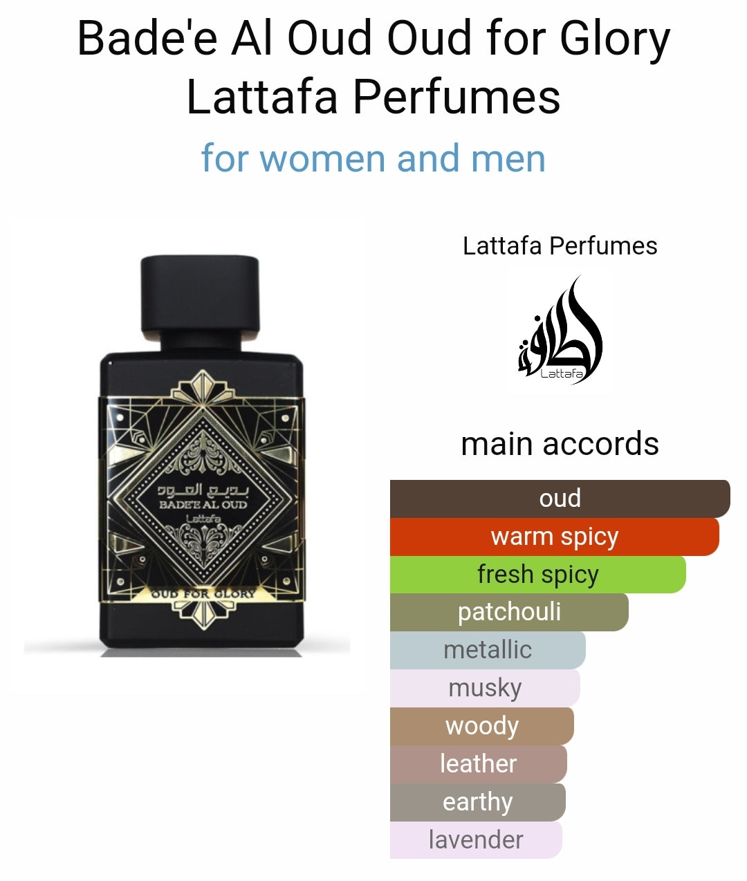 Badee Al Oud – Oud for glory By Lattafa