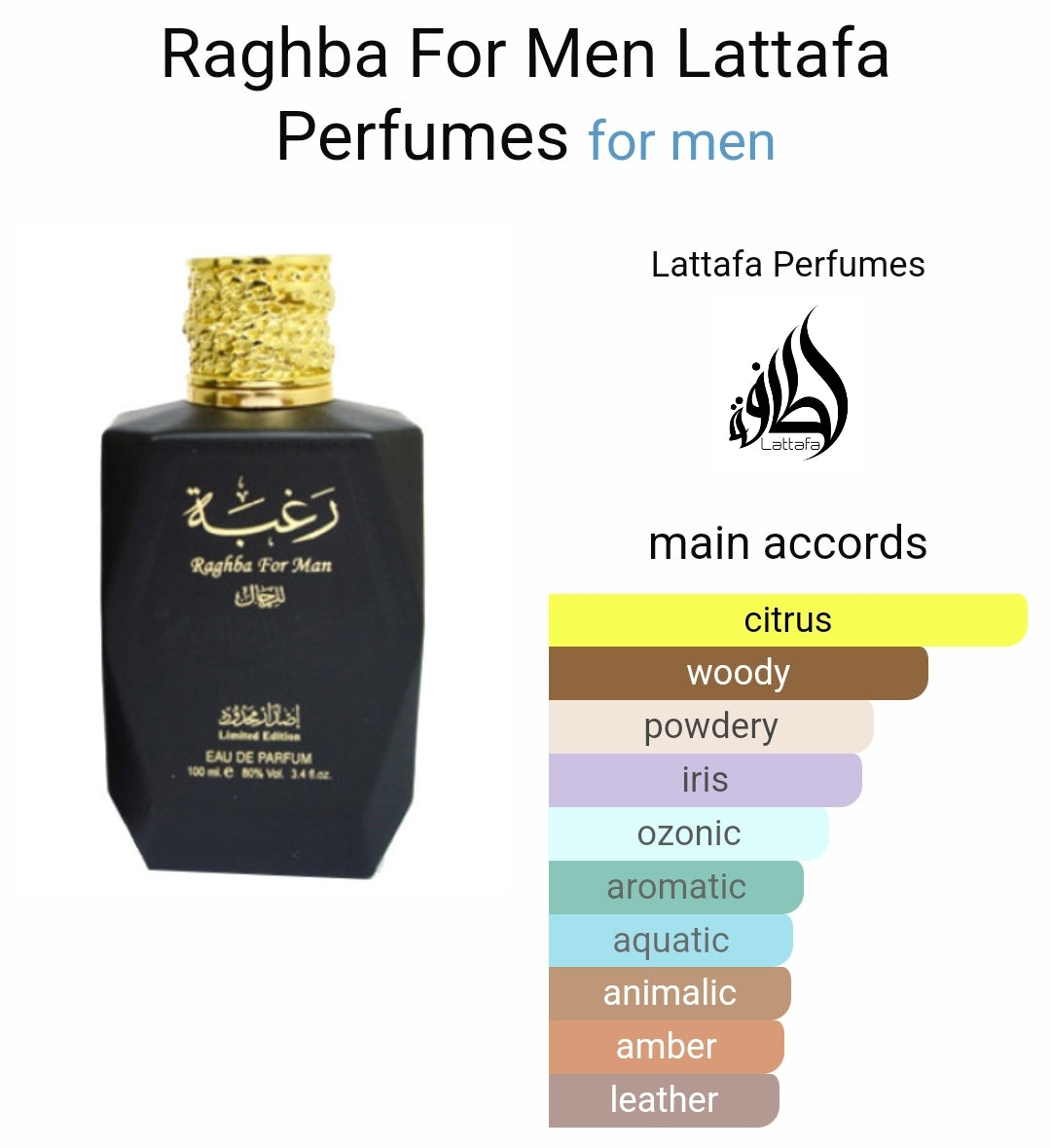 Raghba By Lattafa for Men