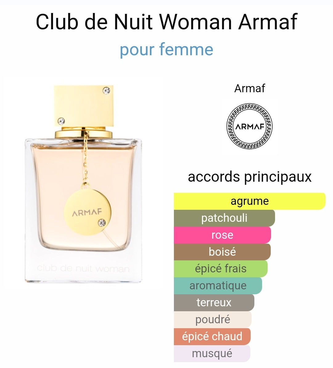 Club de Nuit pour Femme Par Armaf