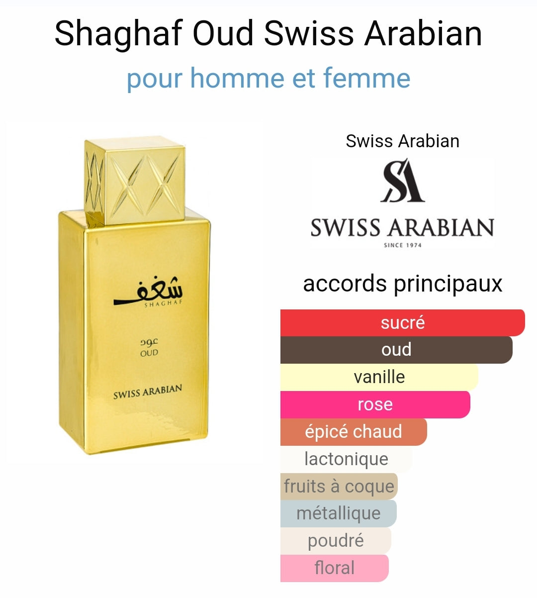 Shaghaf Oud par Swiss Arabian / شغف عود