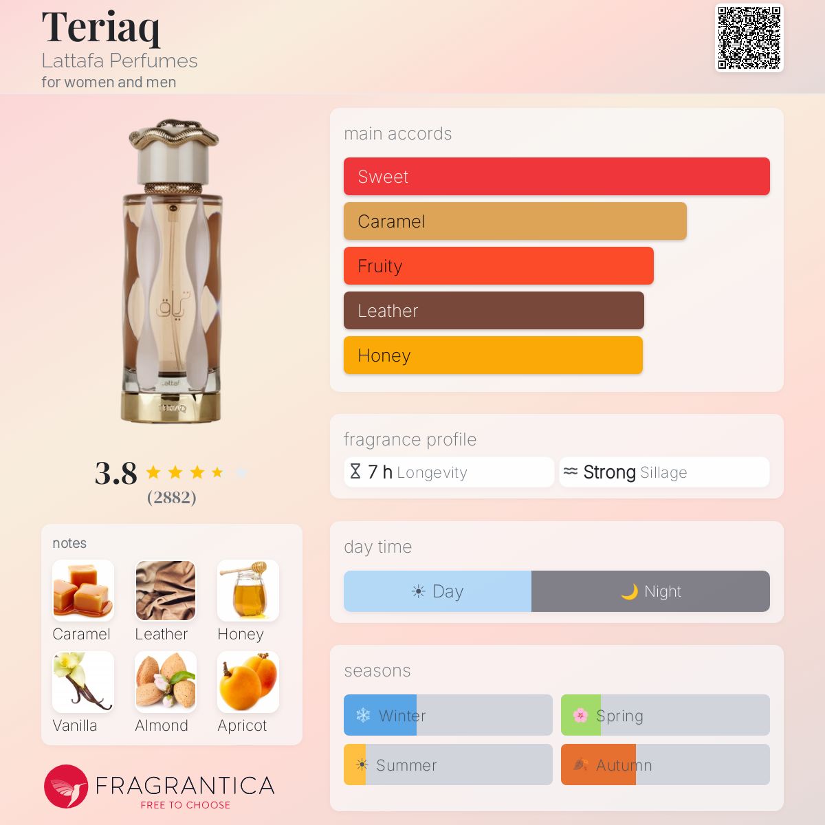 Teriaq Lattafa