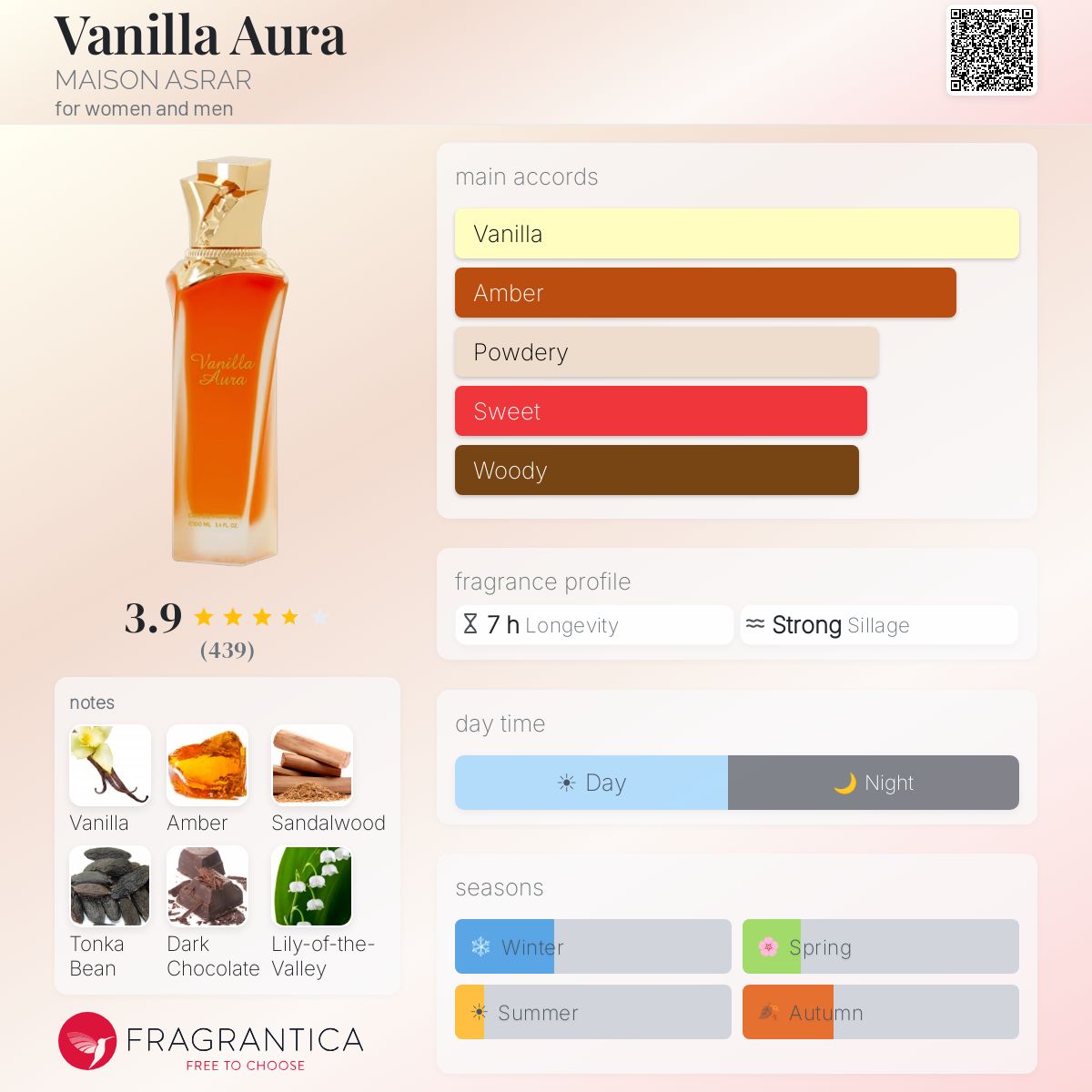 Vanilla Aura MAISON ASRAR