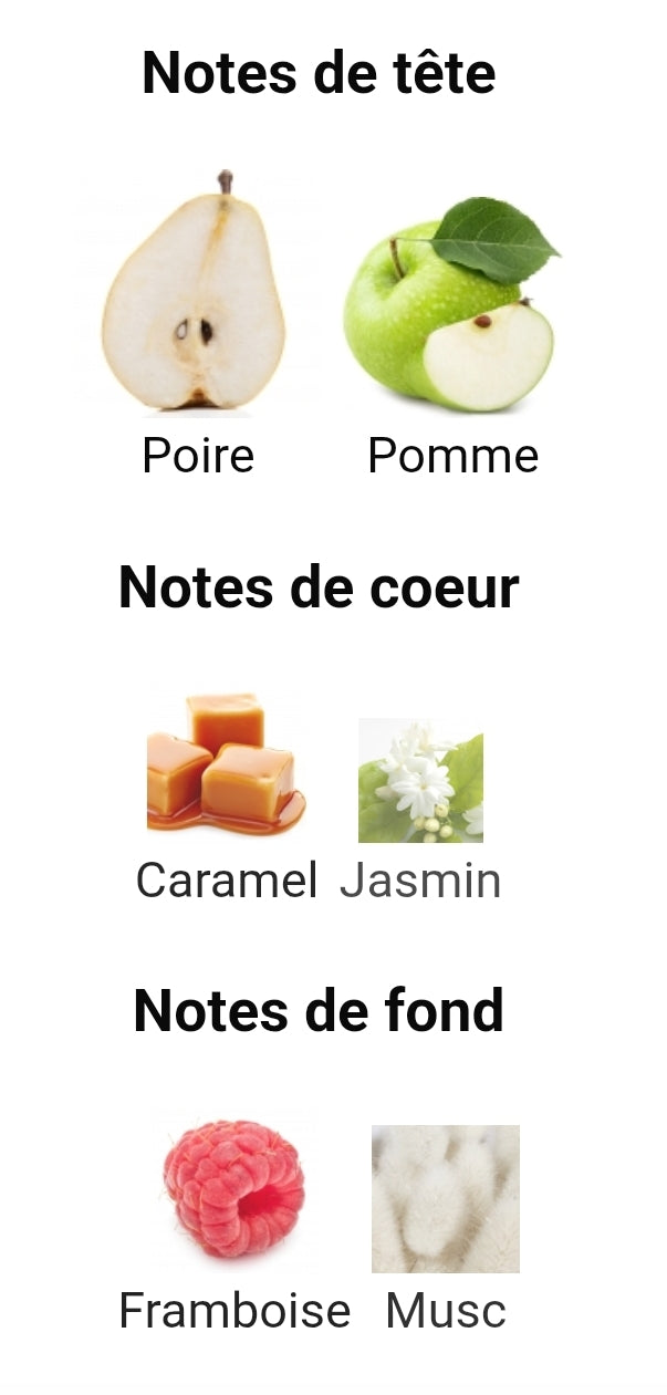 Pear potion de Paris Corner