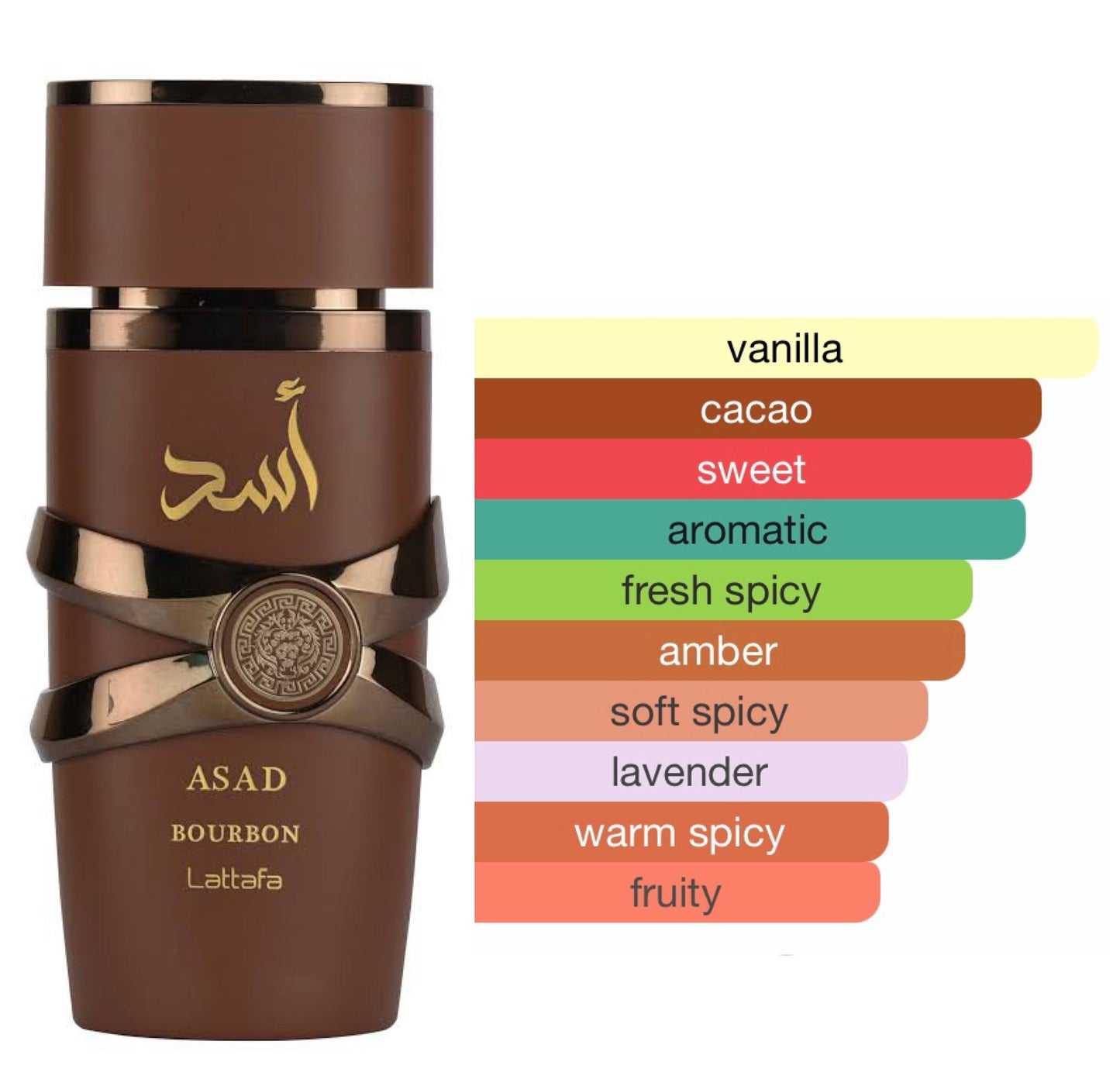 ASAD BOURBON par Lattafa pour homme